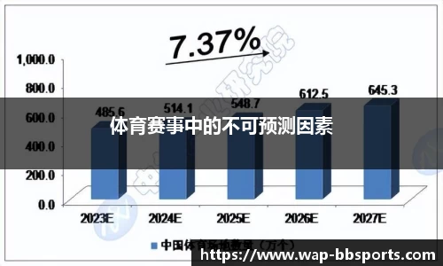 贝博体育官方网站