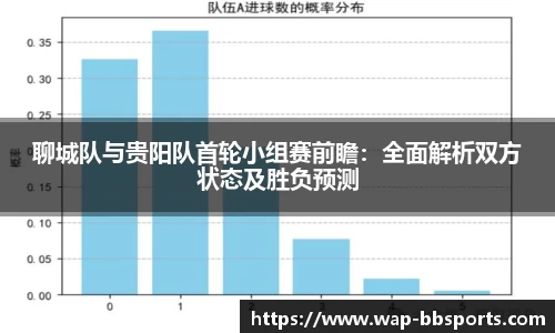 聊城队与贵阳队首轮小组赛前瞻：全面解析双方状态及胜负预测