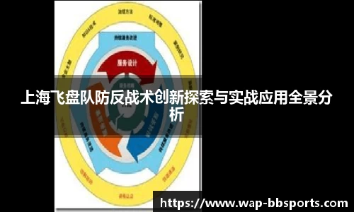 上海飞盘队防反战术创新探索与实战应用全景分析