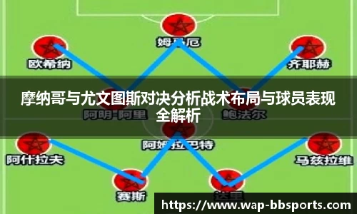 摩纳哥与尤文图斯对决分析战术布局与球员表现全解析