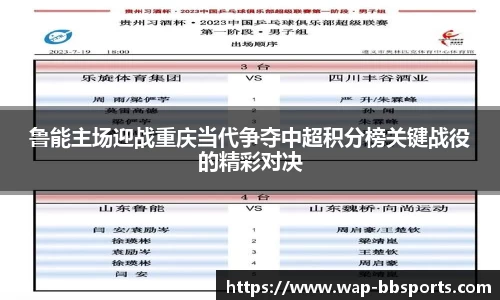 鲁能主场迎战重庆当代争夺中超积分榜关键战役的精彩对决
